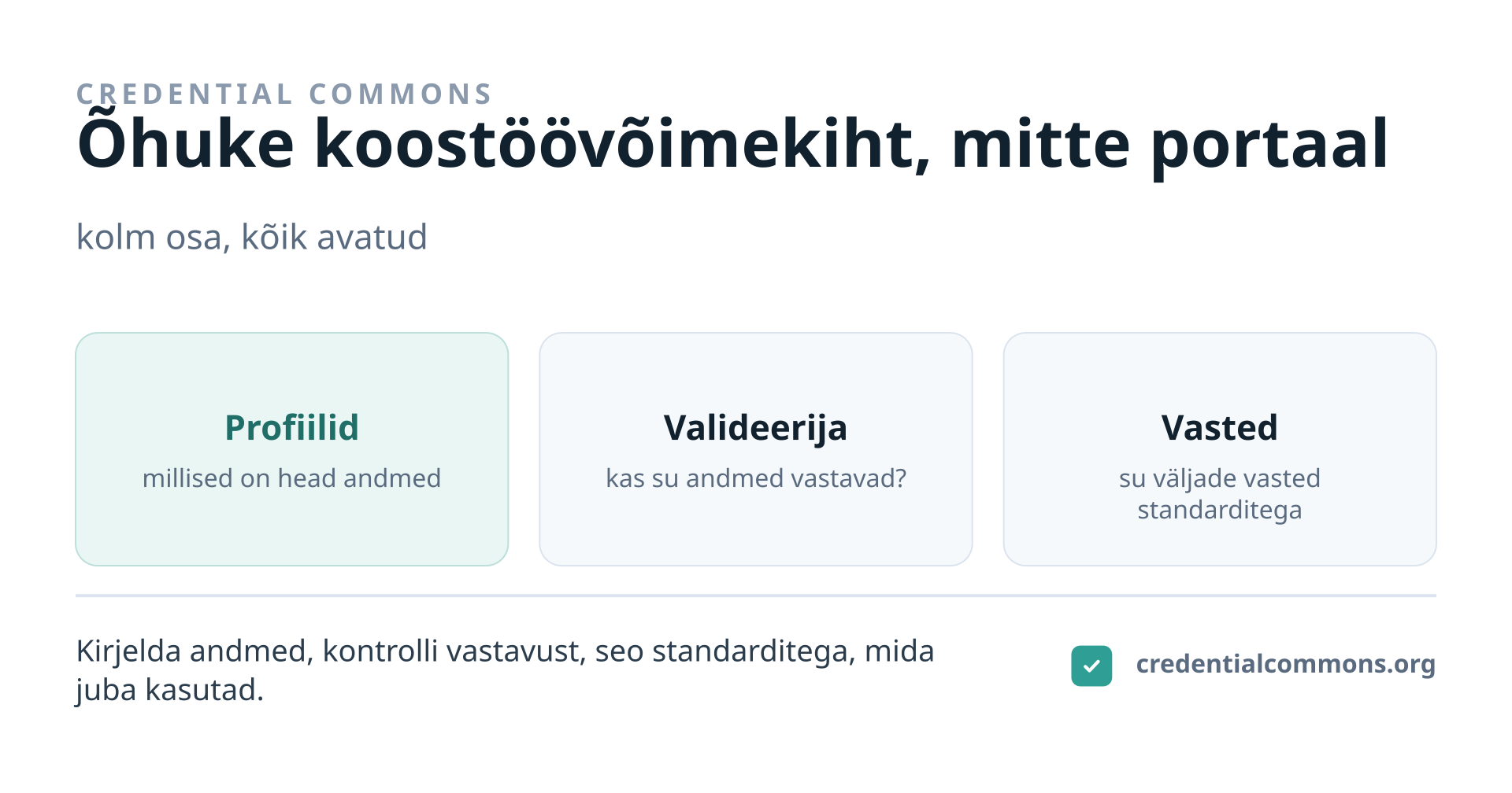Credential Commons on õhuke avatud koostöövõime- ja vastavuskiht, mis koosneb kolmest osast. Profiilid on masinloetavad kirjeldused sellest, millised on head andmed. Valideerija ütleb, kas su andmed vastavad. Vasted kirjeldavad, kuidas su väljad käivad kokku rahvusvaheliste standarditega nagu CTDL, ELM/Europass ja Open Badges 3.0. See ei ole uus ontoloogia, register ega portaal.